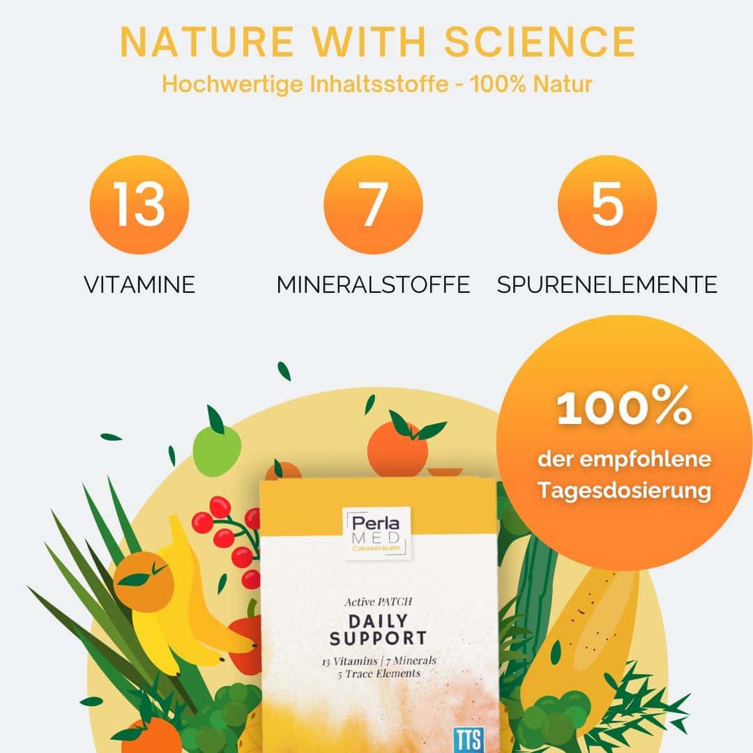 Daily Support - The Vitamins | Minerals | Trace Elements Patch