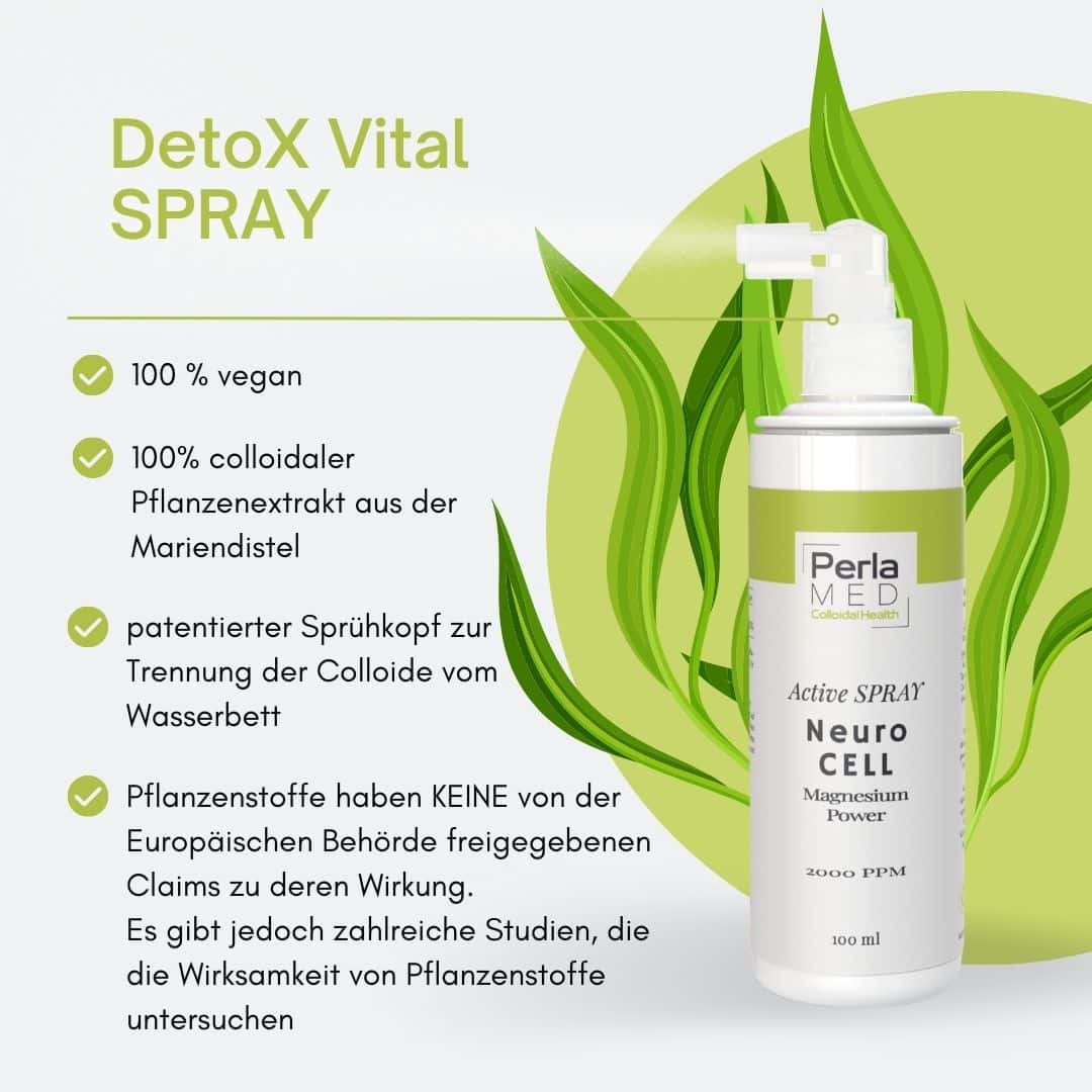 NeuroCELL - Magnesium Power - Active SPRAY