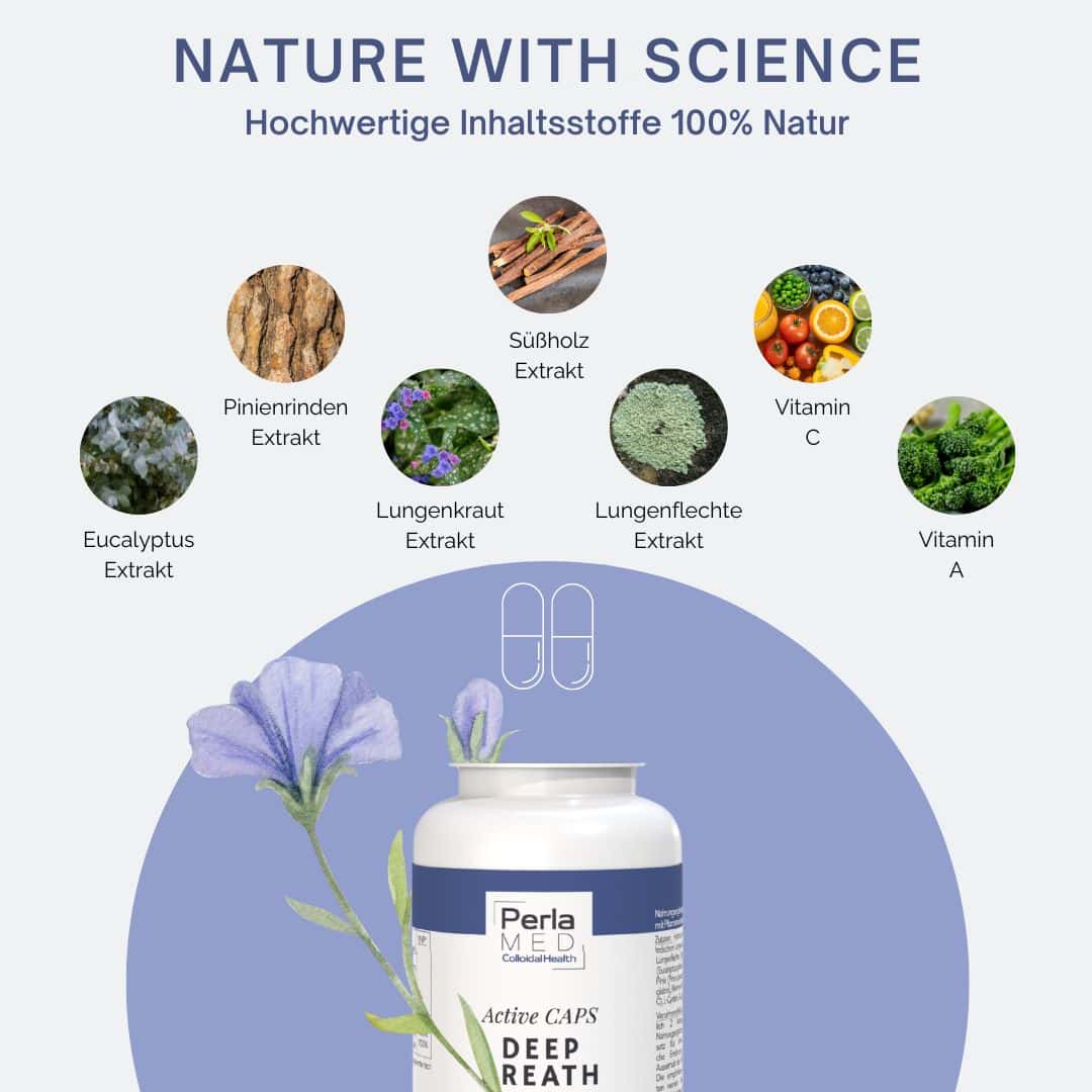 Deep Breath - Active CAPS