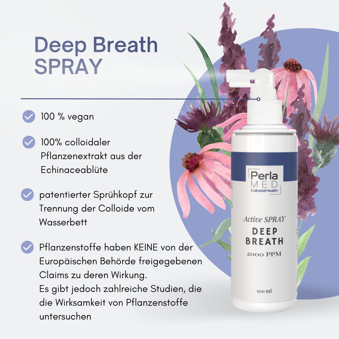 Deep Breath - Active SPRAY